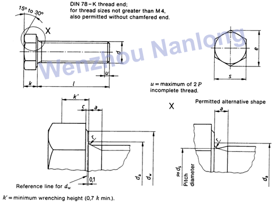 DIN 933 - Hexagon Cap Screws Fully Threaded